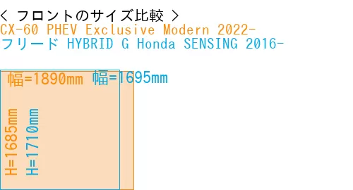 #CX-60 PHEV Exclusive Modern 2022- + フリード HYBRID G Honda SENSING 2016-